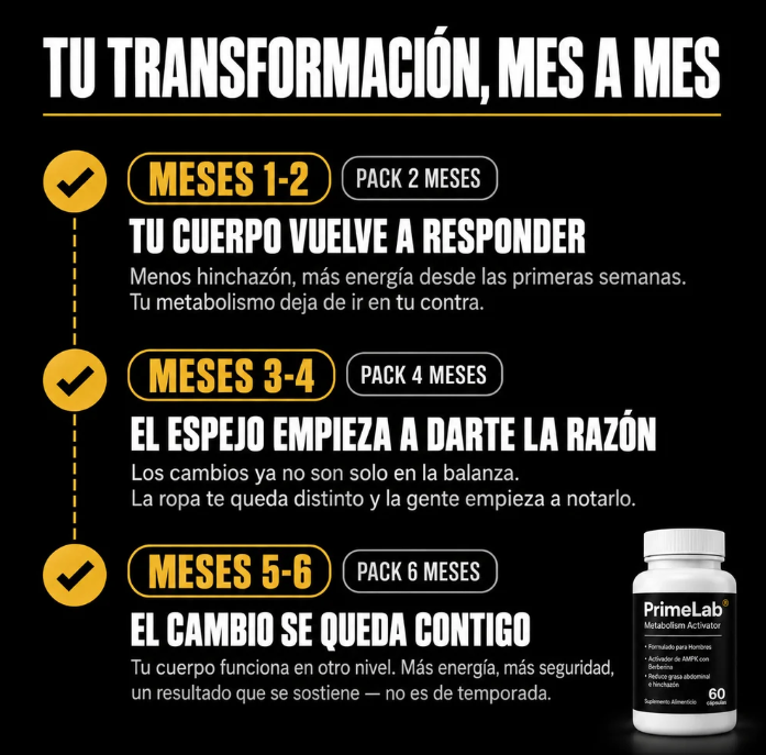 Recupera un aspecto firme y masculino