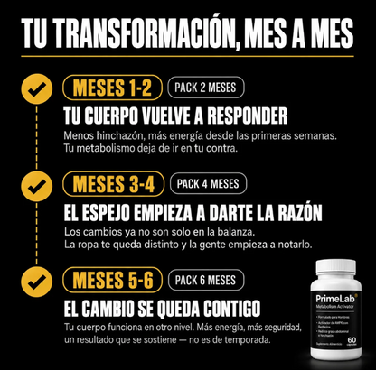 Recupera un aspecto firme y masculino